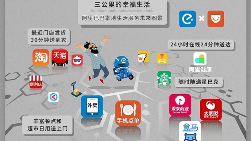 保姆批发合同：成都业主必知的五大注意事项